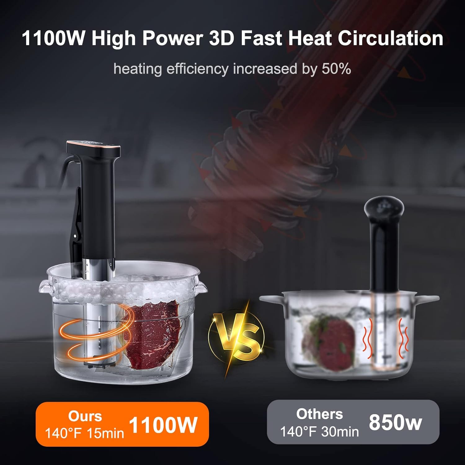 FP01 電気式家庭用サーモスタット付き低温真空調理器 ステ - Kitchen Appliances In のレビューと価格