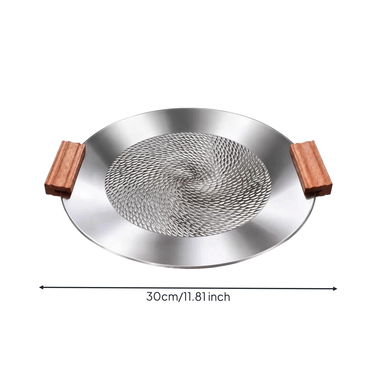 多機能対応、焦げ付き防止加工のグリドルパン 30cm。3層構 - Induction Cooker のレビューと価格